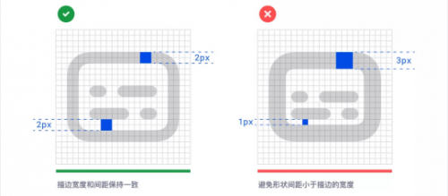 如何強化圖標(biāo)設(shè)計的細(xì)節(jié)？我總結(jié)了12個關(guān)鍵點！1170