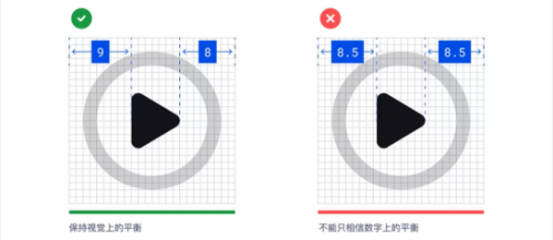 如何強化圖標(biāo)設(shè)計的細(xì)節(jié)？我總結(jié)了12個關(guān)鍵點！1571