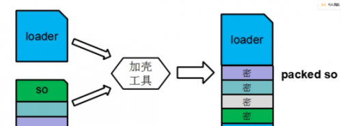 34.黑客常用術(shù)語 ，肉雞、木馬、后門、掛馬1921